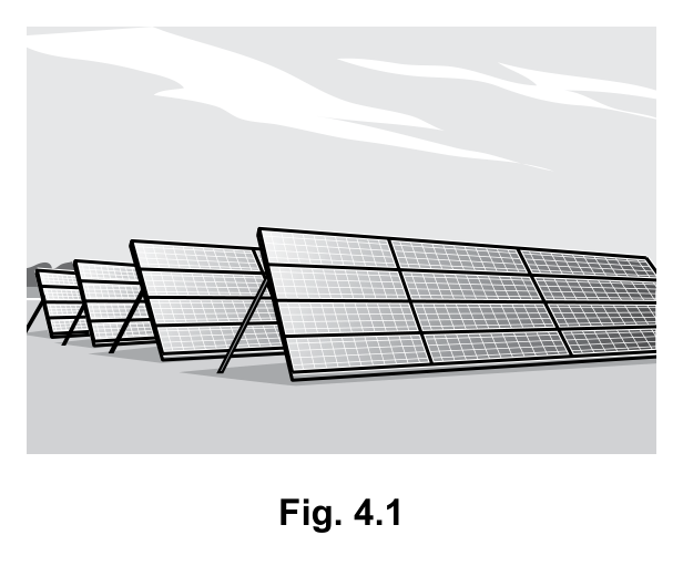 Fig. 4.1 — see the question text for what it shows