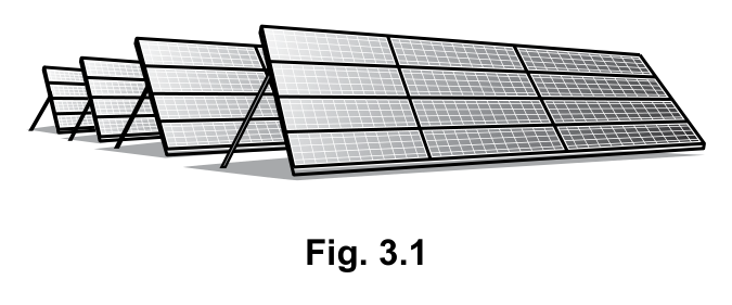 Fig. 3.1 — see the question text for what it shows