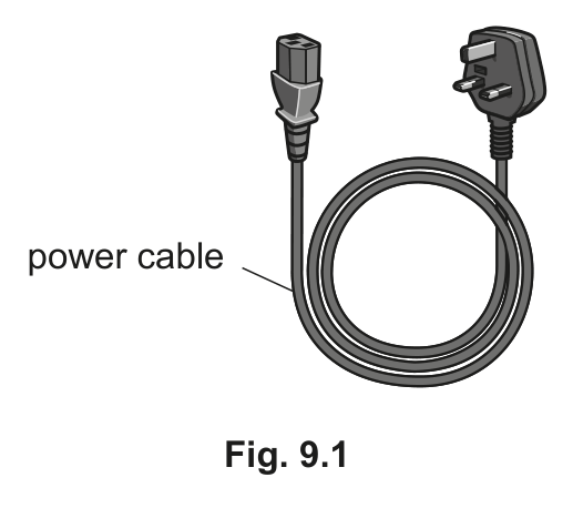 Fig. 9.1 — see the question text for what it shows