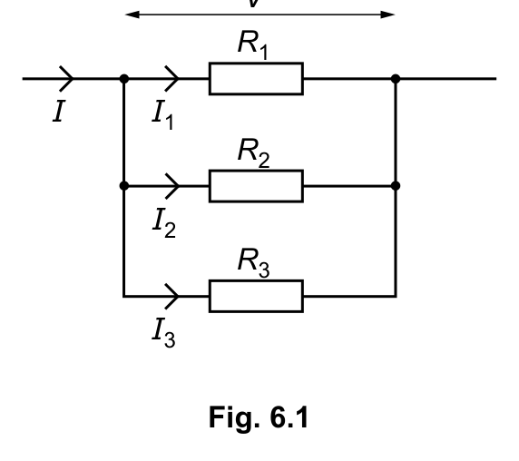 Fig. 6.1 — see the question text for what it shows